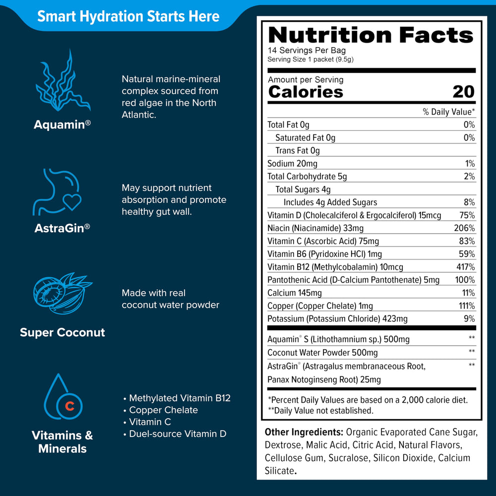 HYDRA AID hydration solution for busy moms seeking quick refreshment.