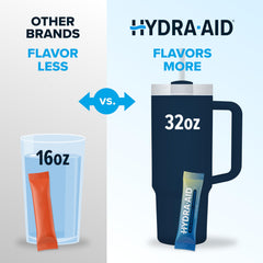 HYDRA AID electrolyte stick packet highlighting marine minerals for balanced hydration on the go.