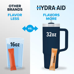 HYDRA AID orange cream stick dissolving in glass for hydration