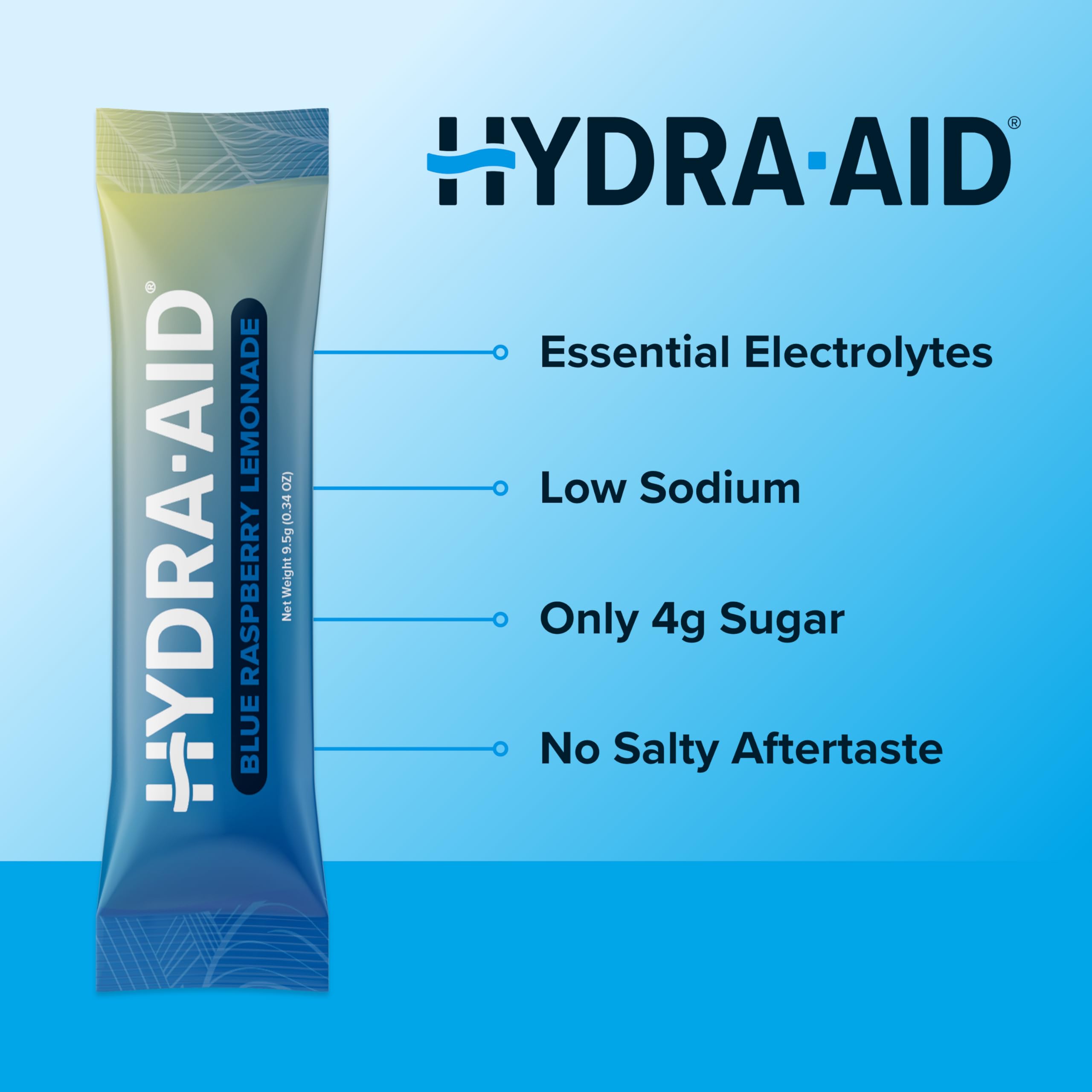 Two-pack display emphasizes convenient, travel-friendly hydration on the go