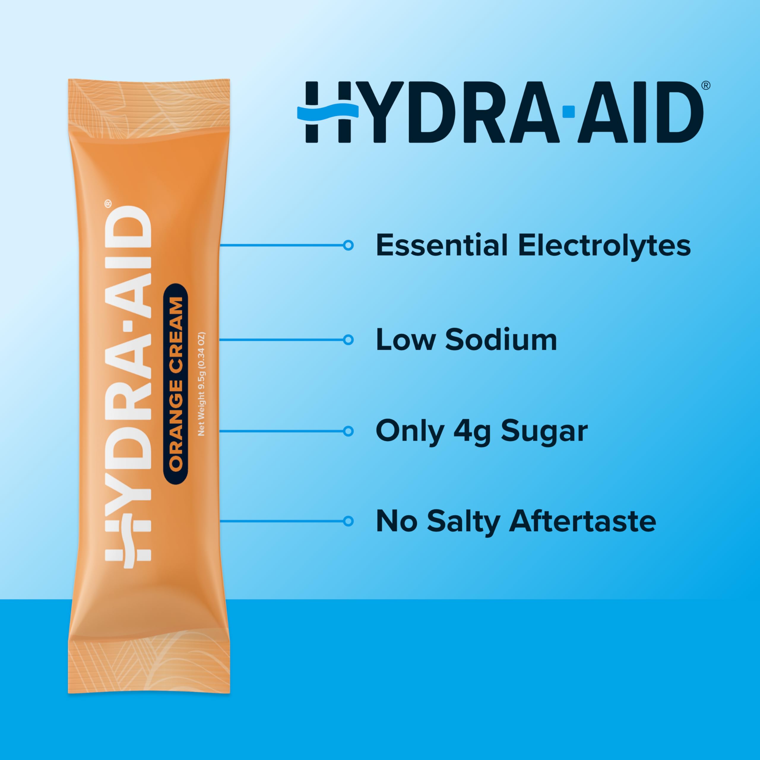HYDRA AID marine-mineral blend label highlights vitamins for daily wellness.