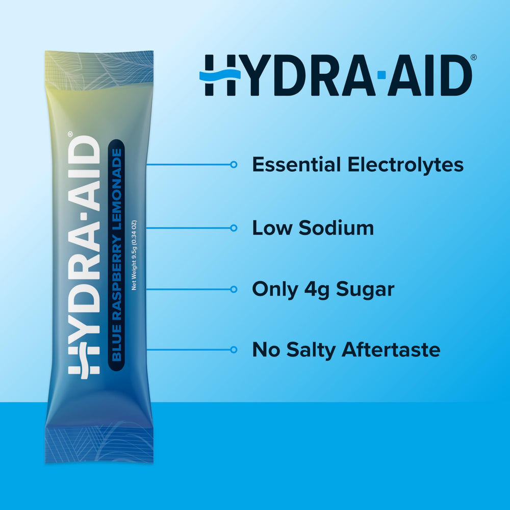 HYDRA AID vitamins B, C and D enrich the stick’s hydration support.