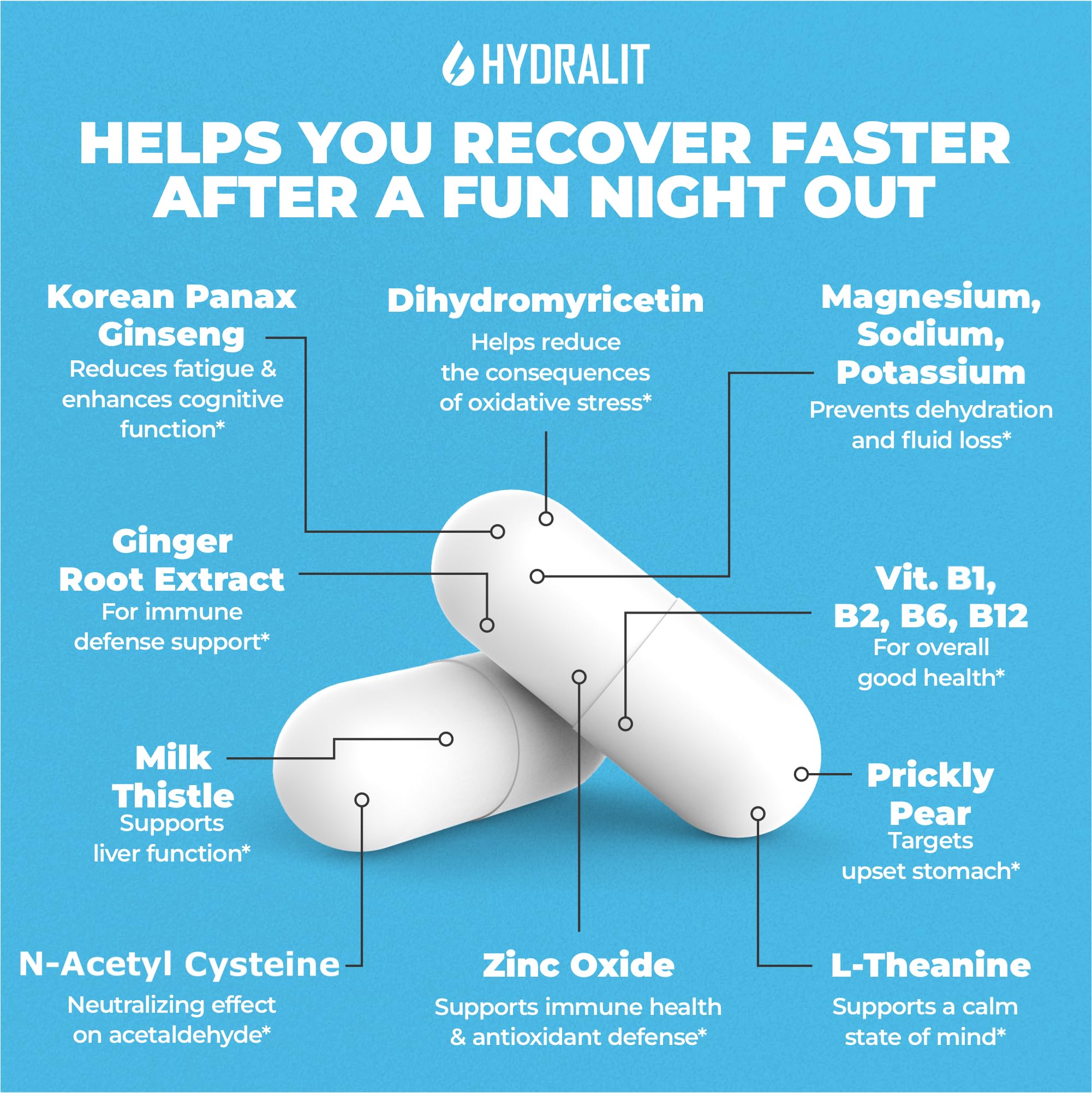 Hydralit electrolytes hydration glass scene highlighting refreshment after a night out.