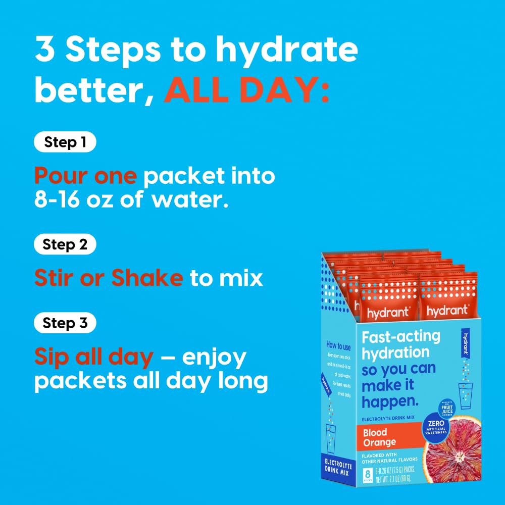 HYDRANT compact travel packet fits easily in a bag.