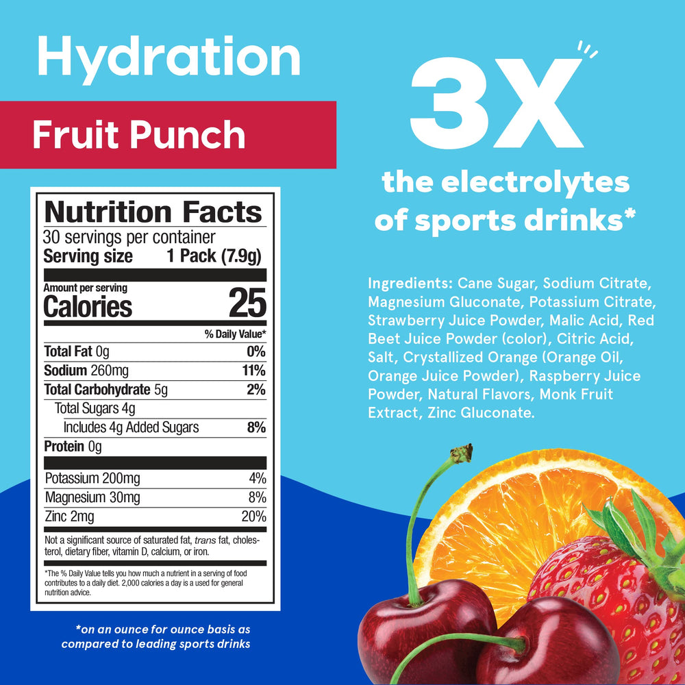 HYDRANT fruit punch stick closeup shows powder dissolving smoothly.