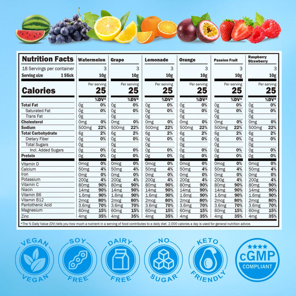 HydriPulse label highlights vegan, non-GMO, keto features