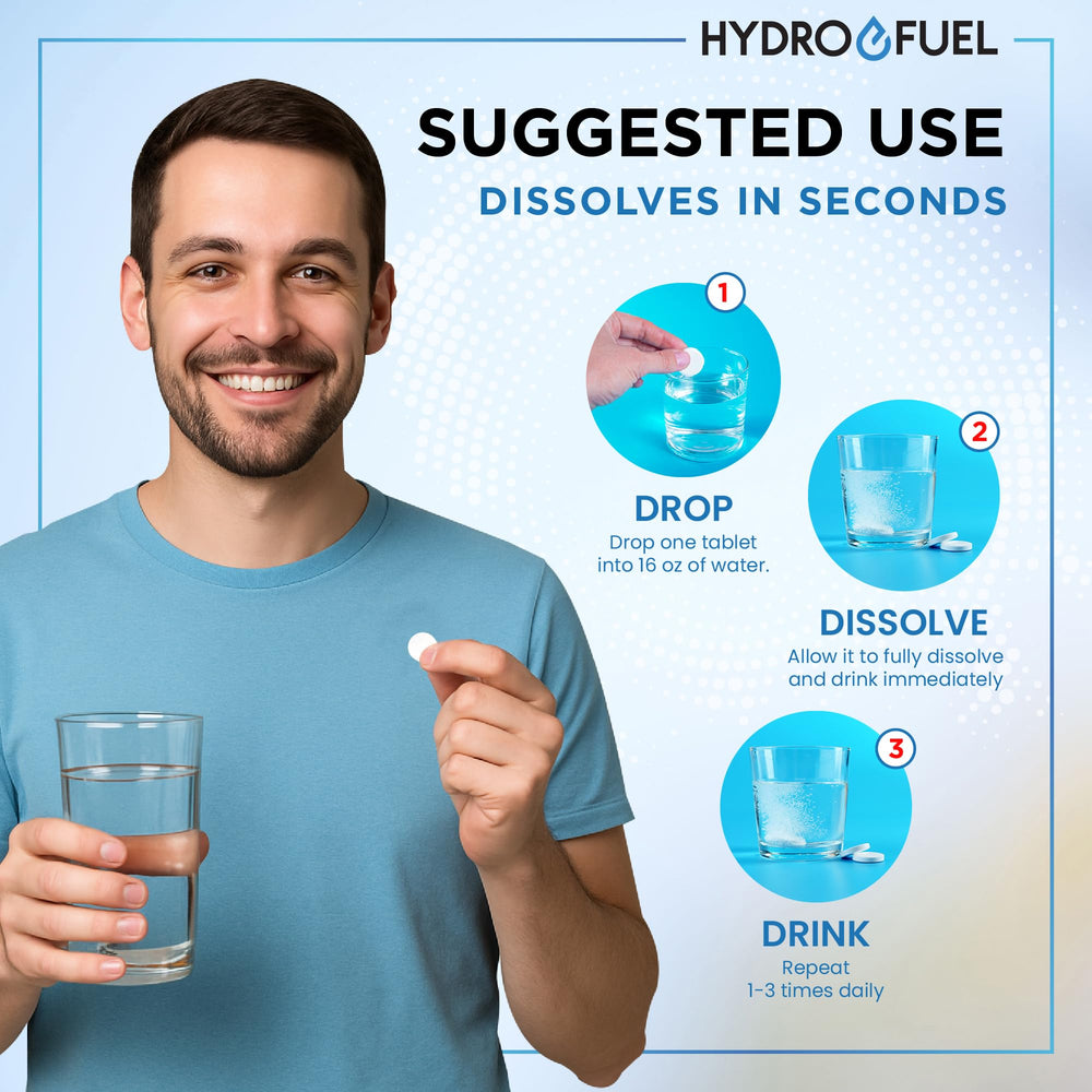Hydro-Fuel ready-to-use tablet dissolving quickly for daily hydration