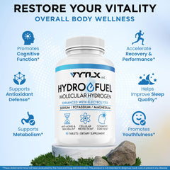 Hydro-Fuel tablets in a water bottle for everyday energy support