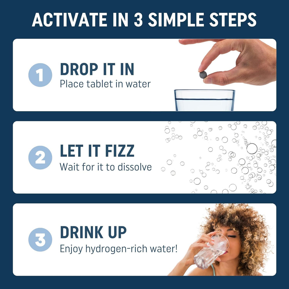 Hydrolite tablets dissolving in water to deliver concentrated hydrogen