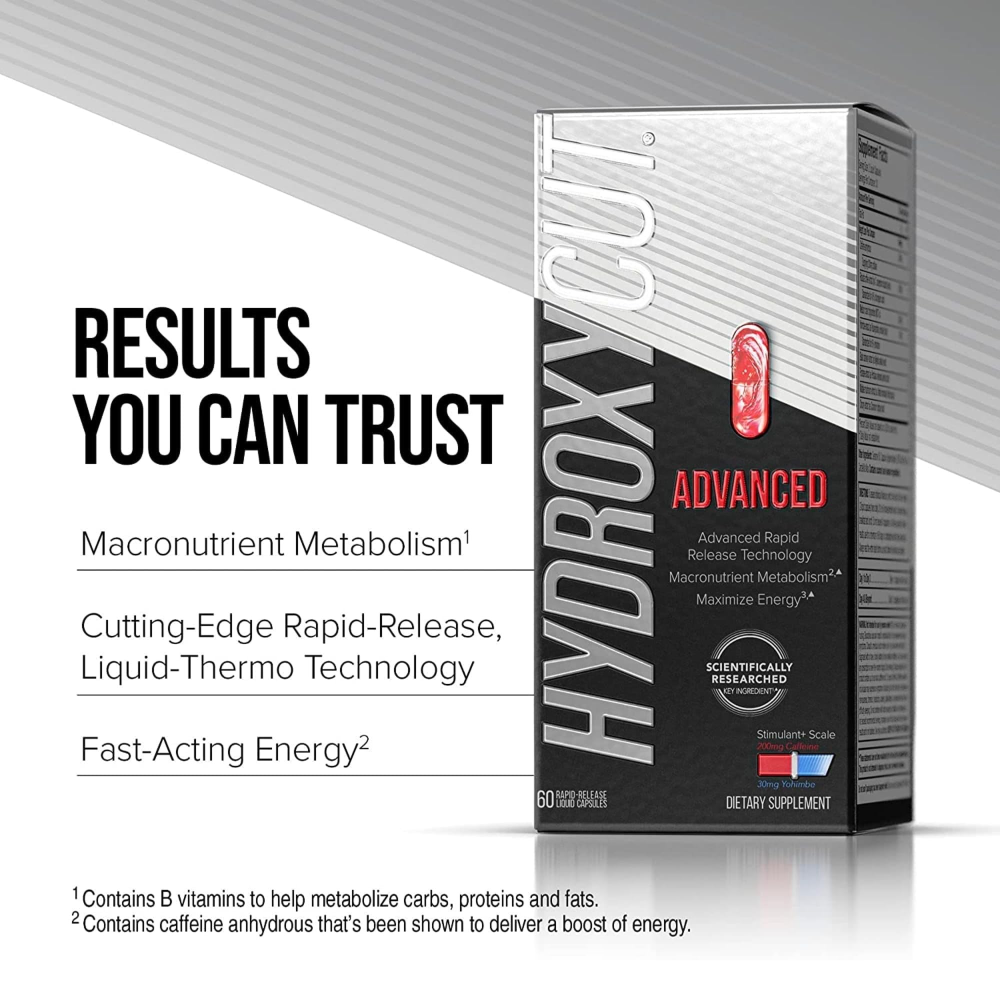 Hydroxycut Advanced label detail featuring Canephora Robusta.