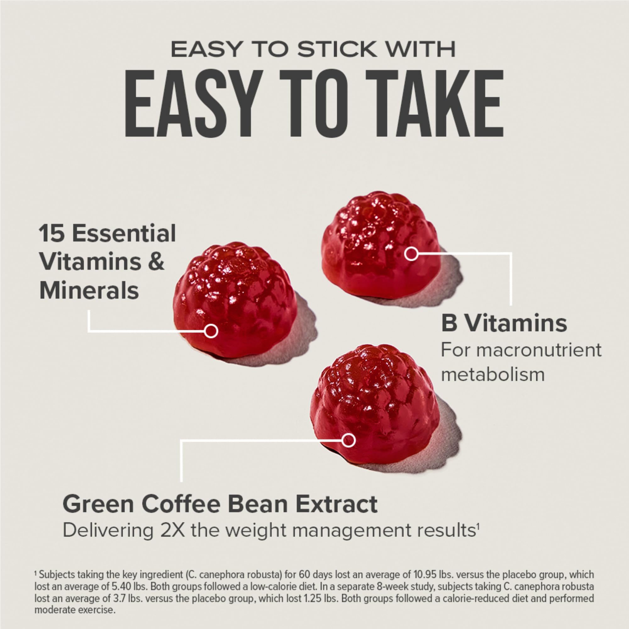 Hydroxycut Gummies kitchen counter display, ready to enjoy.