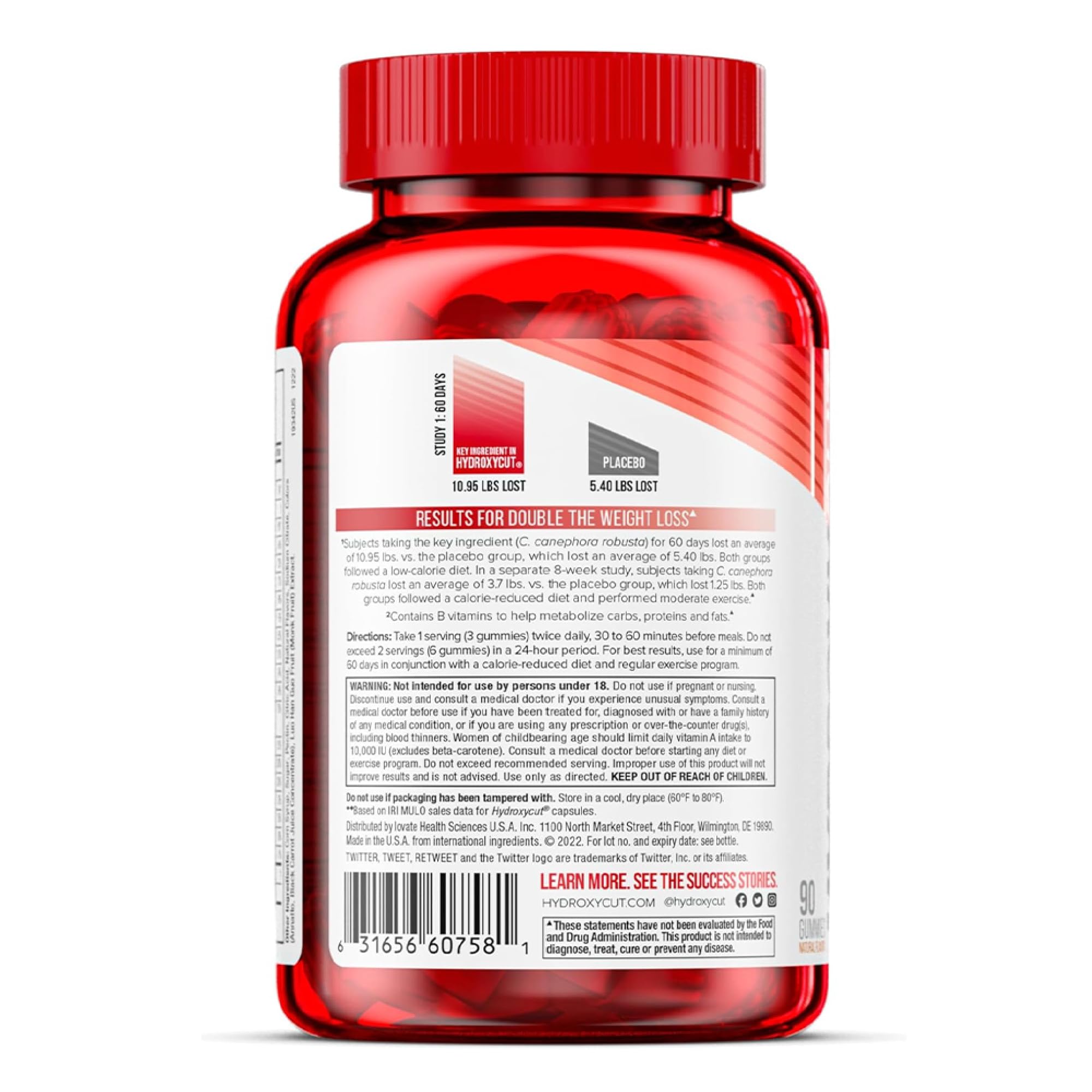 Hydroxycut Gummies personal routine banner for daily wellness.