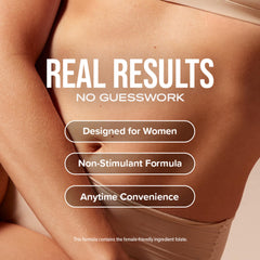 Hydroxycut Gummies +Women label showing folic acid and biotin.