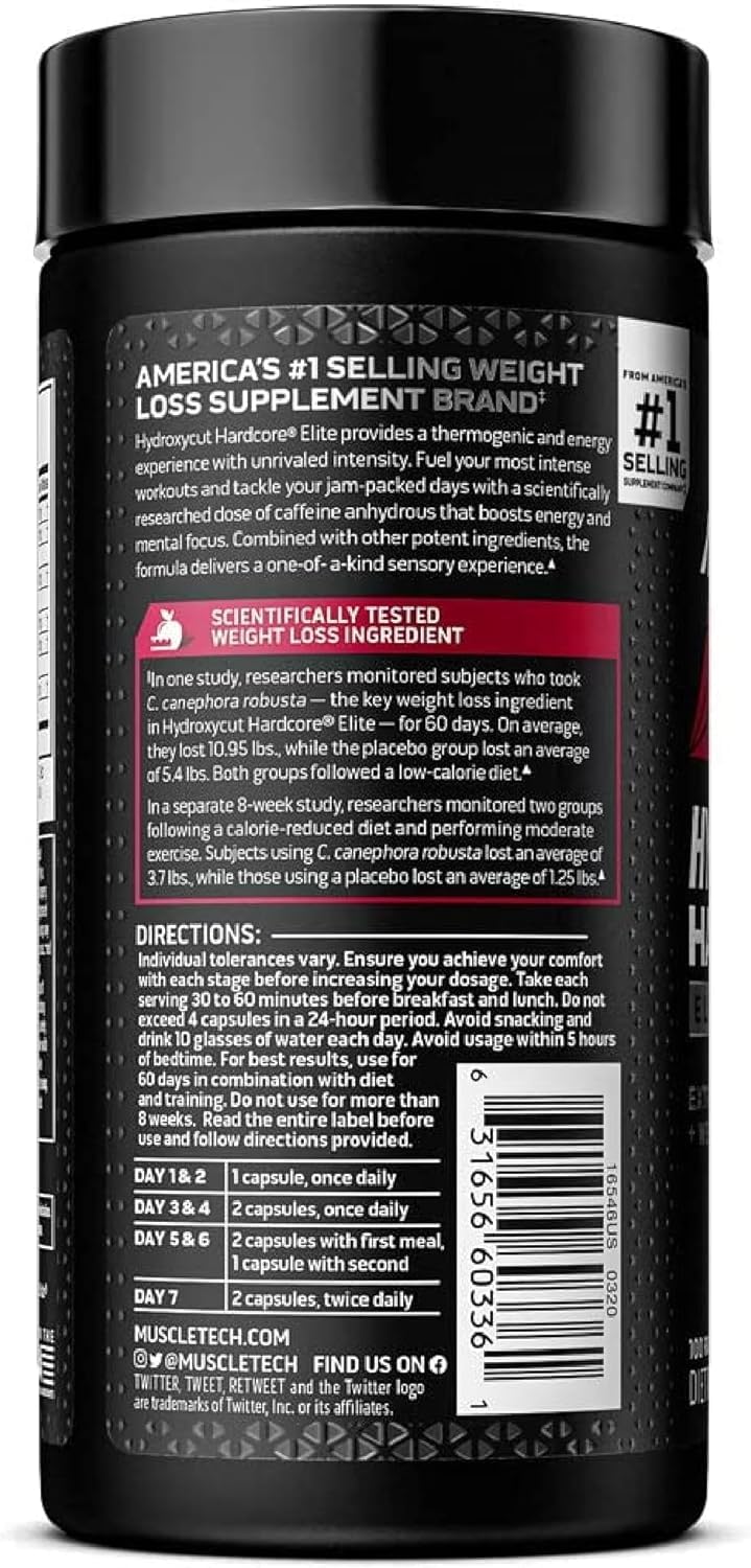 Close-up of Hydroxycut Hardcore Elite capsules