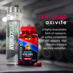 Capsaicin detail showing aXivite delivery in Hydroxycut gummies.
