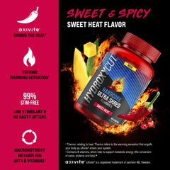 Hydroxycut gummies pack highlighting keto-friendly daily use.