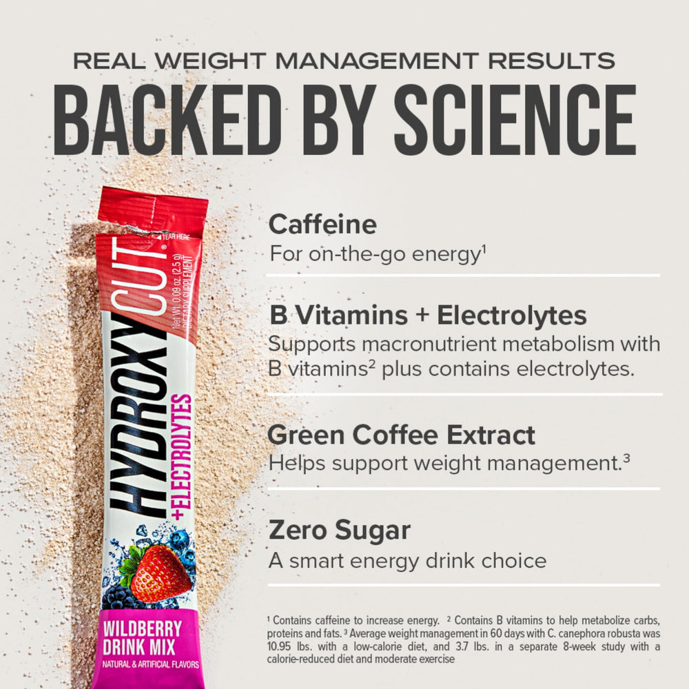 Hydroxycut Wildberry Blast box highlighting travel-size packets