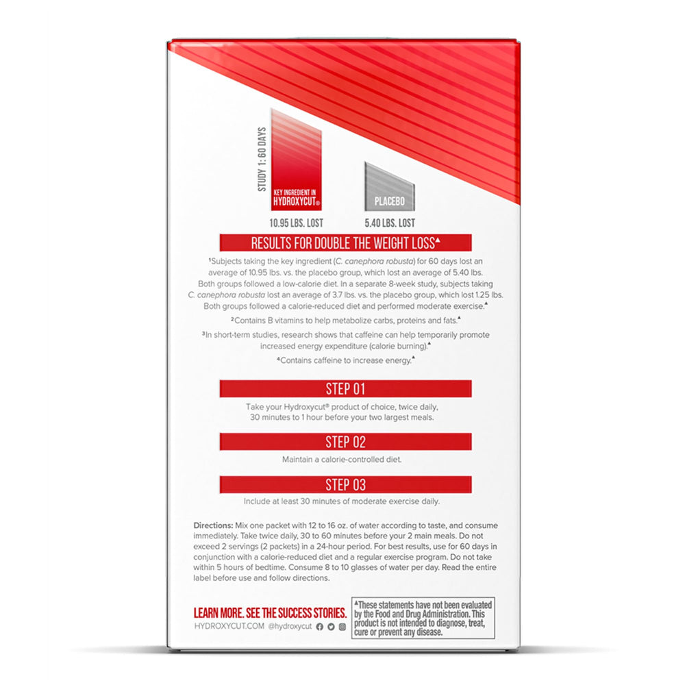 Hydroxycut Wildberry Blast energy boost during workouts