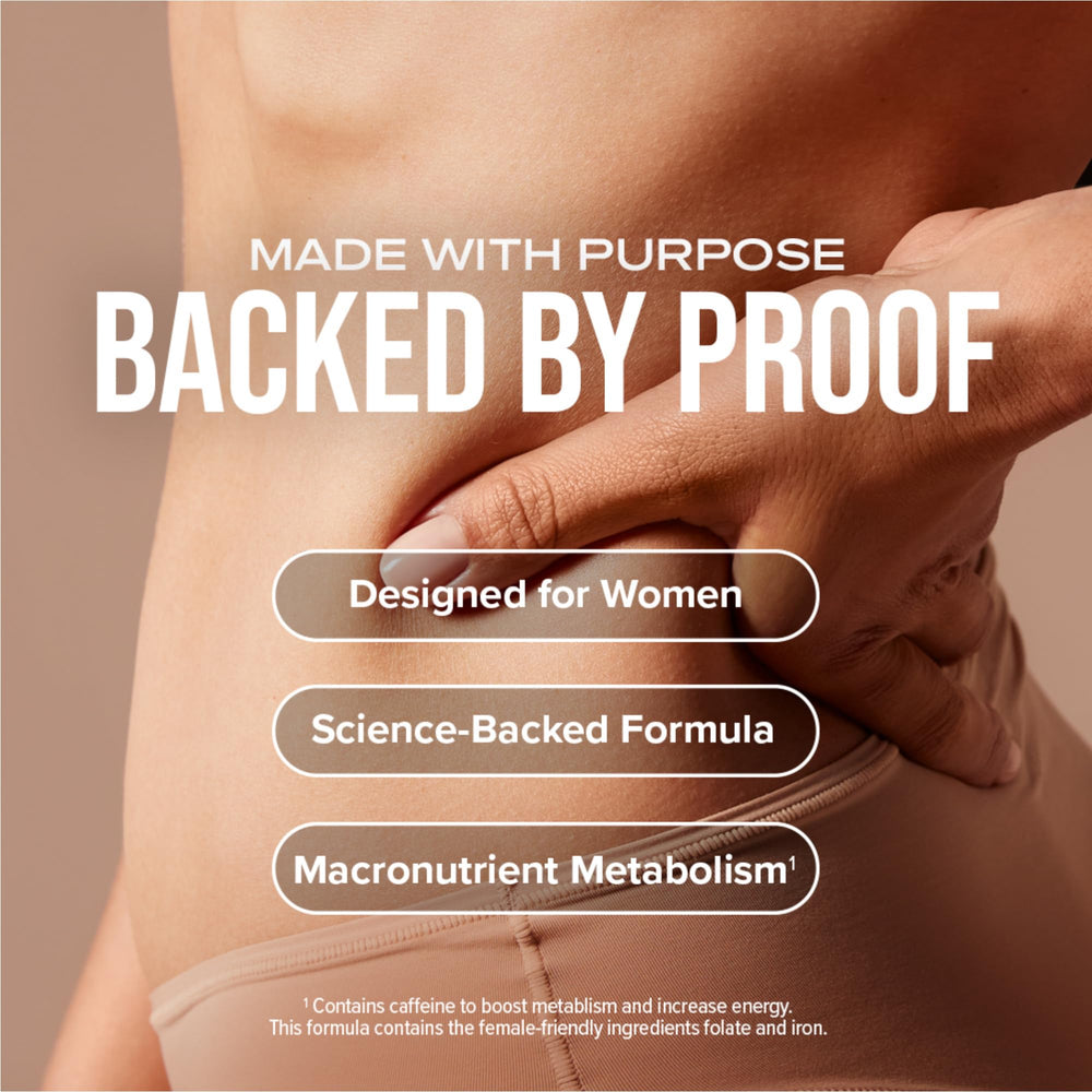 Hydroxycut +Women biotin and collagen icons on label.