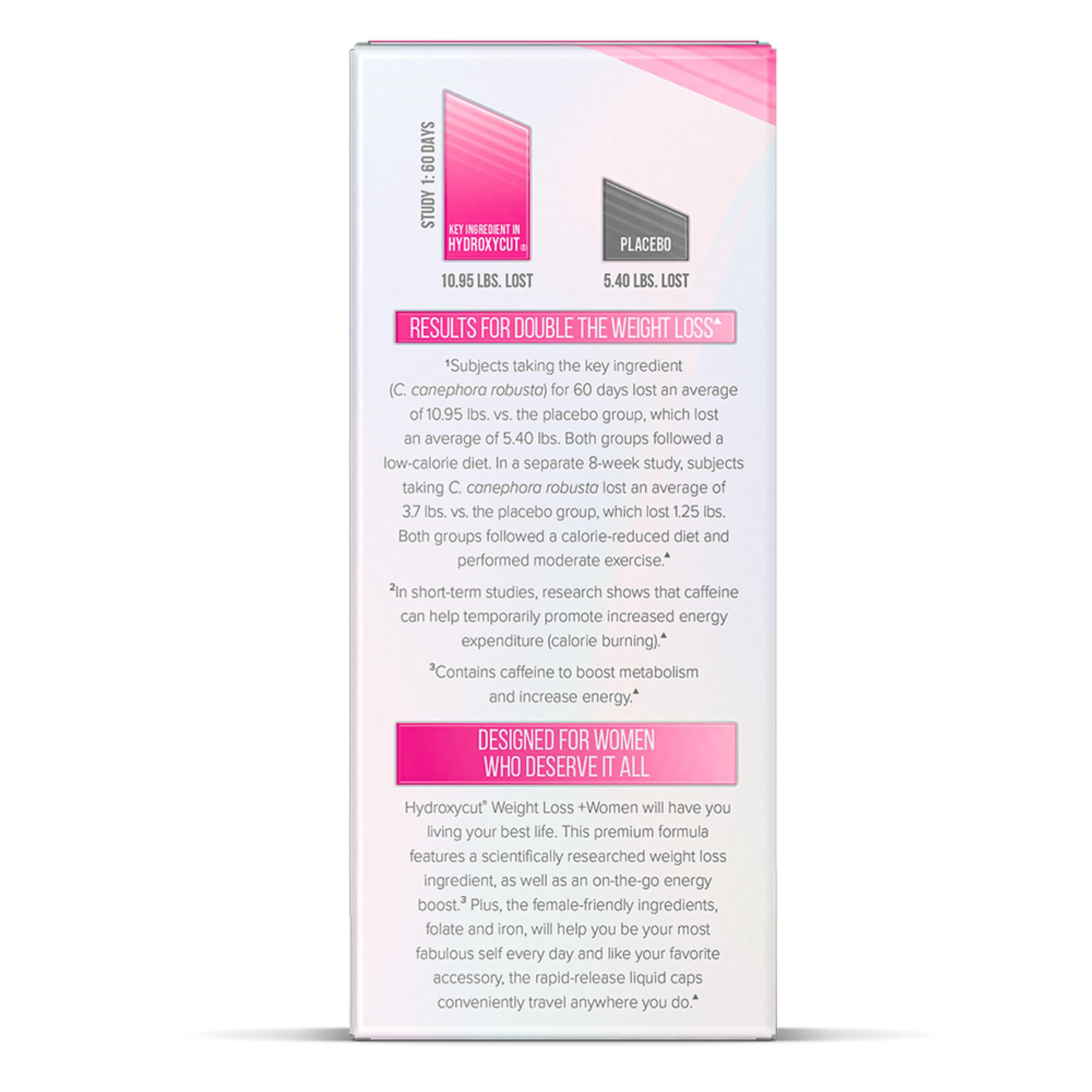 Hydroxycut +Women bottle dispense demonstrates easy daily dosing.