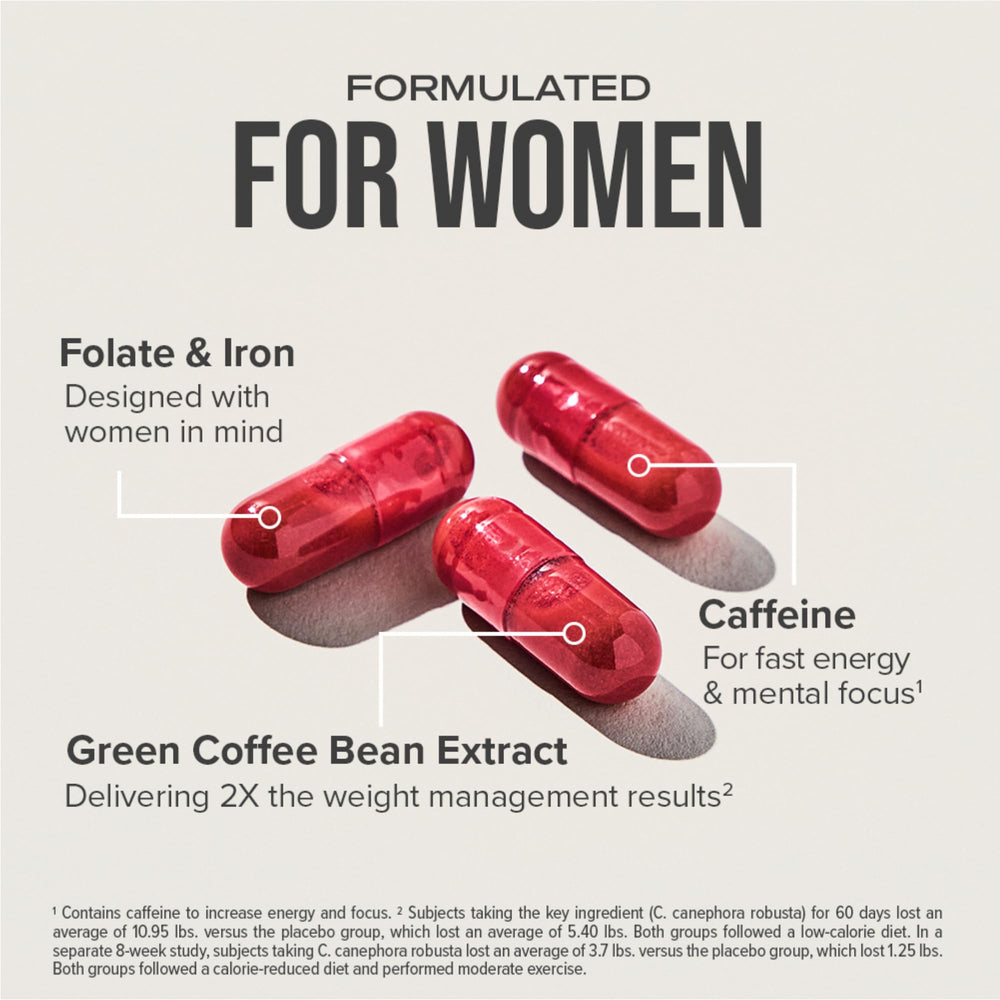 Hydroxycut +Women label ingredients emphasizing biotin, collagen, iron and folate.