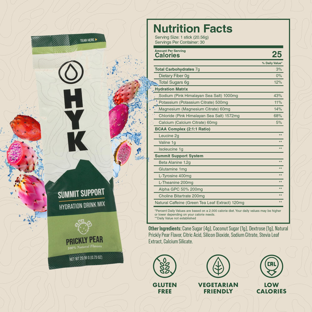 HYK logo with prickly pear flavor branding.