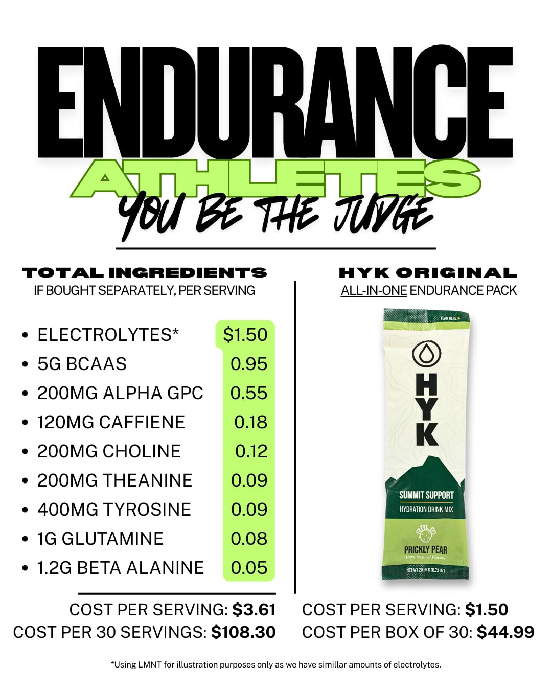 Trail scene with HYK used by endurance runners.
