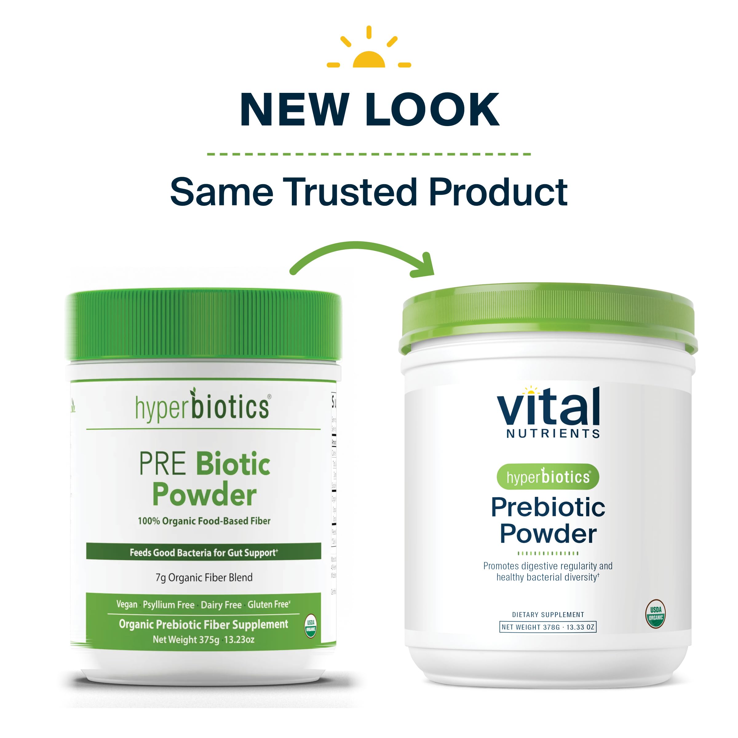 Hyperbiotics Vital Nutrients shows 54 servings per container for planning.
