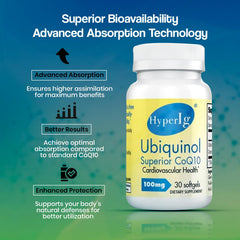 Softgels poured into a hand for easy daily intake with HyperIg CoQ10.