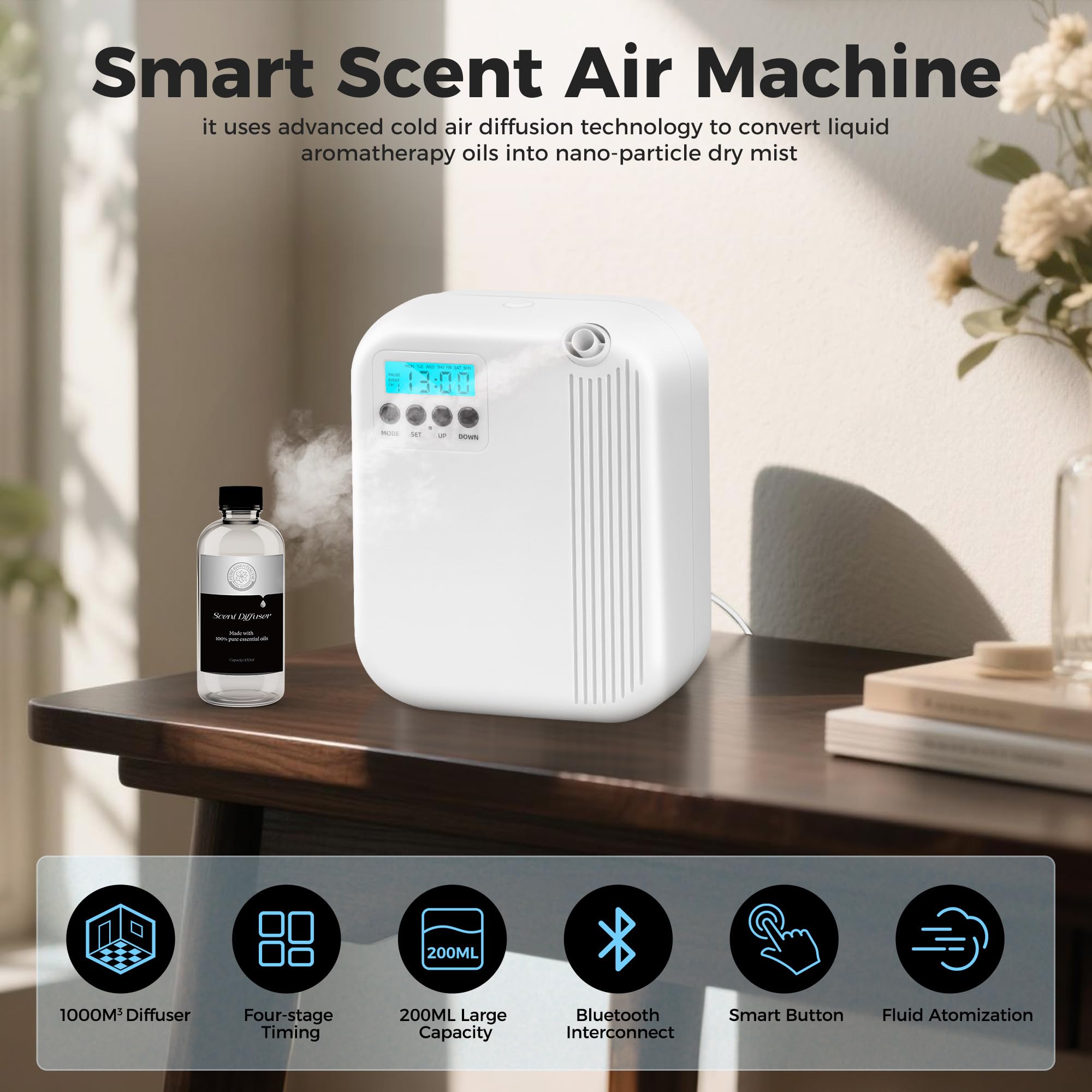 HZQVA Hotel Collection Diffuser 200ml capacity ensures longer fragrance without refills