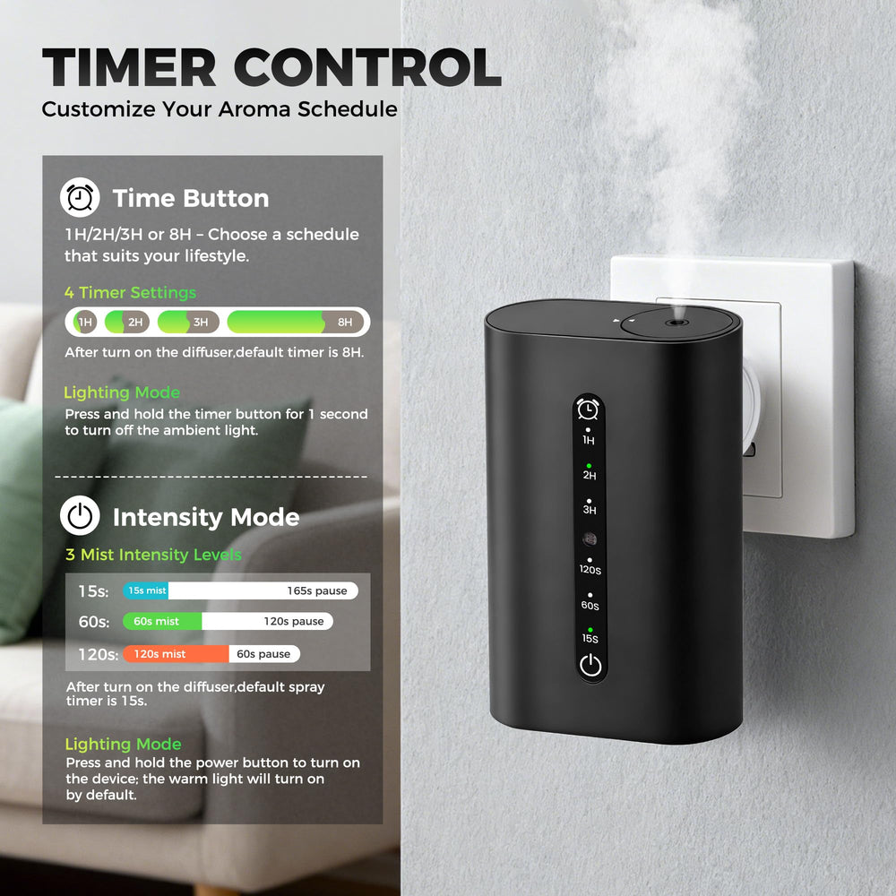 HZQVA Smart Plug-in Scent Diffuser Set creates cozy room ambiance with minimal setup.