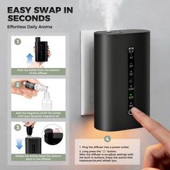 HZQVA Smart Plug-in Scent Diffuser Set three mist levels offer customizable ambiance.