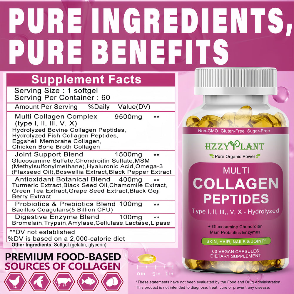 HZZYPLANT Softgels image emphasizing purity and absorption benefits
