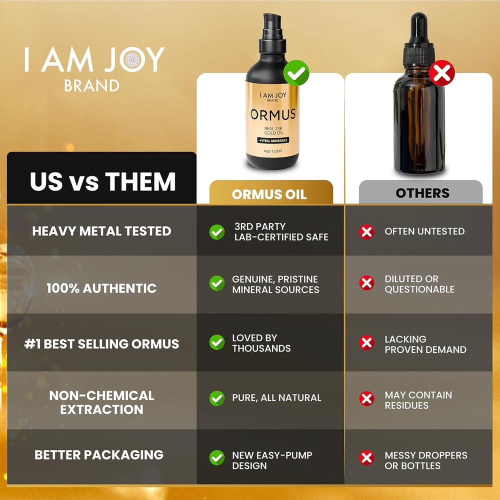 I Am Joy Co Ormus Gold Oil amber glass bottle on desk for mindful rituals
