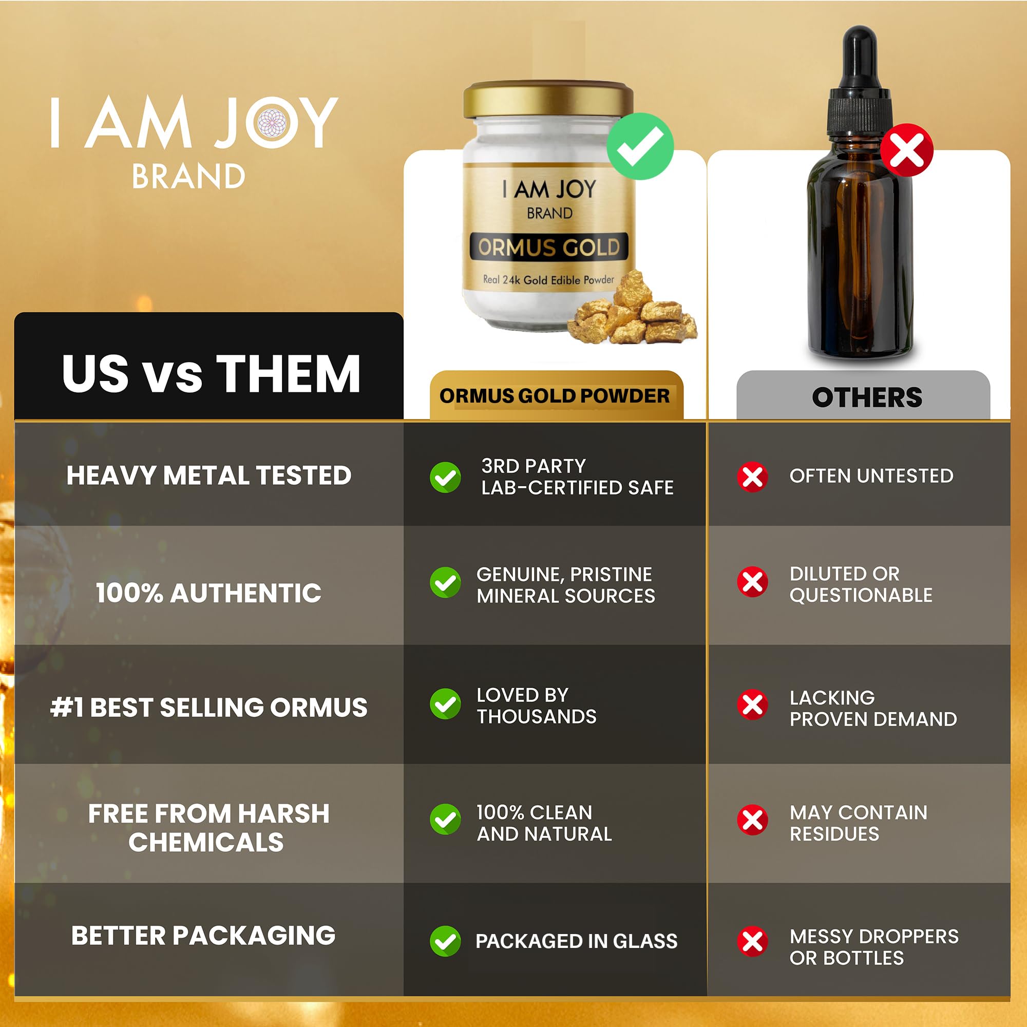 I Am Joy Co. No-plastic packaging for eco-conscious design.