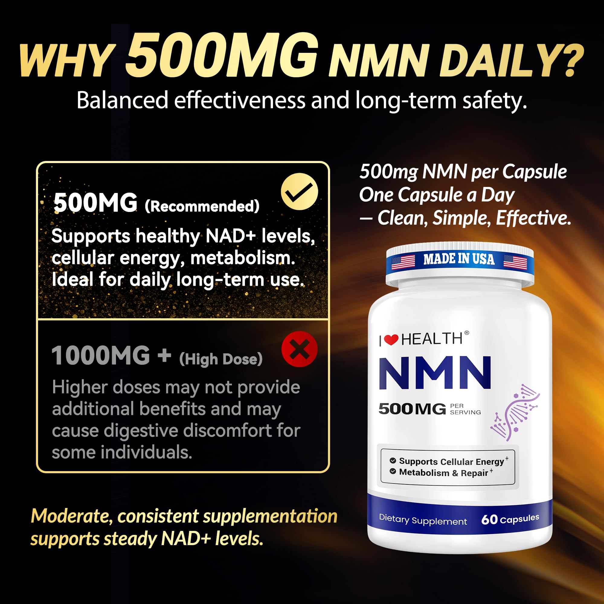 I LOVE HEALTH NMN daily dosing concept with single capsule.