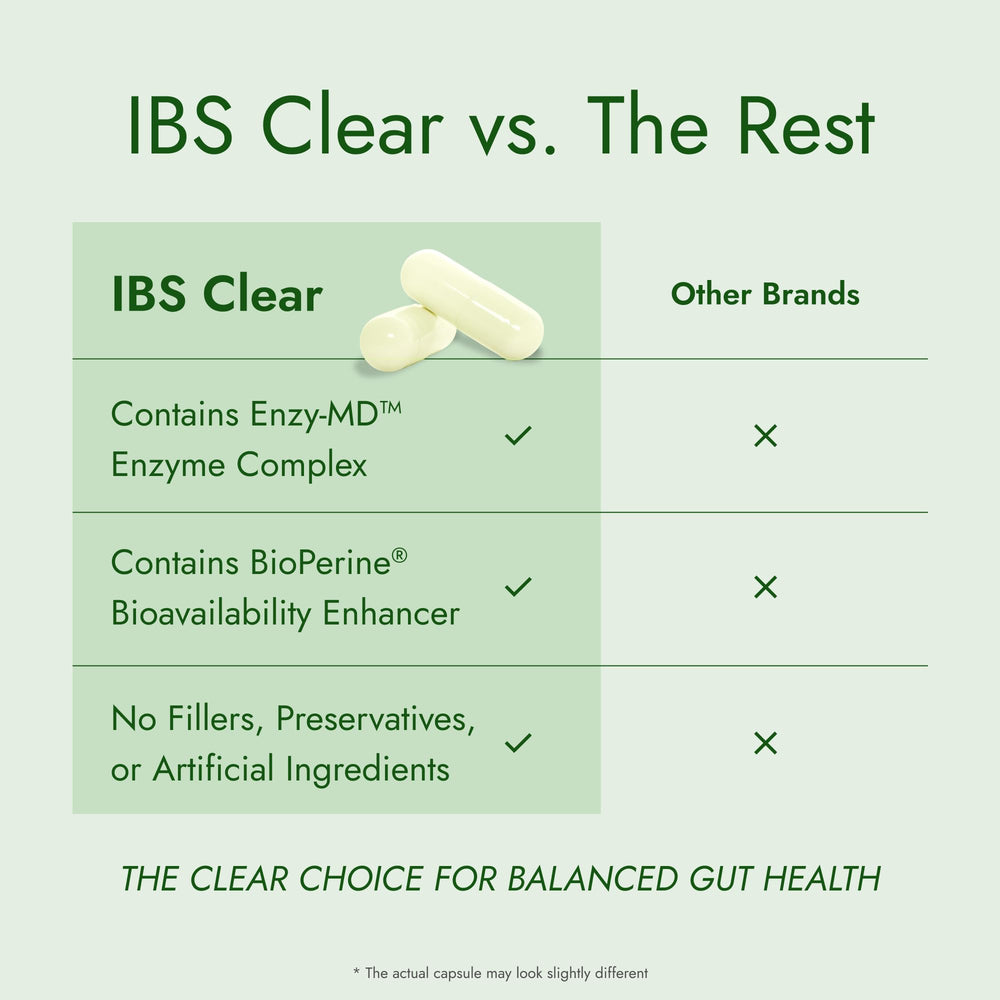 IBS Clear daily-use image showing convenient pill intake
