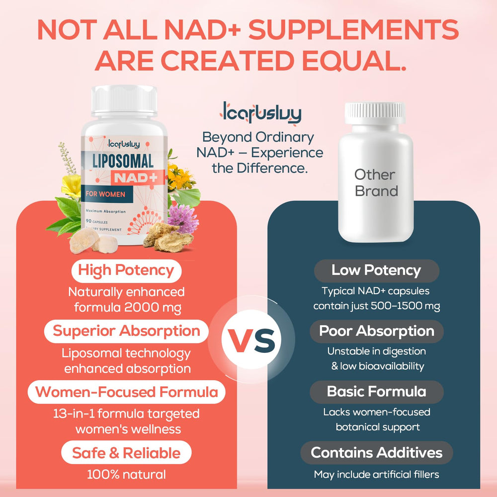 IcarusIvy product beside a glass of water for routine intake.