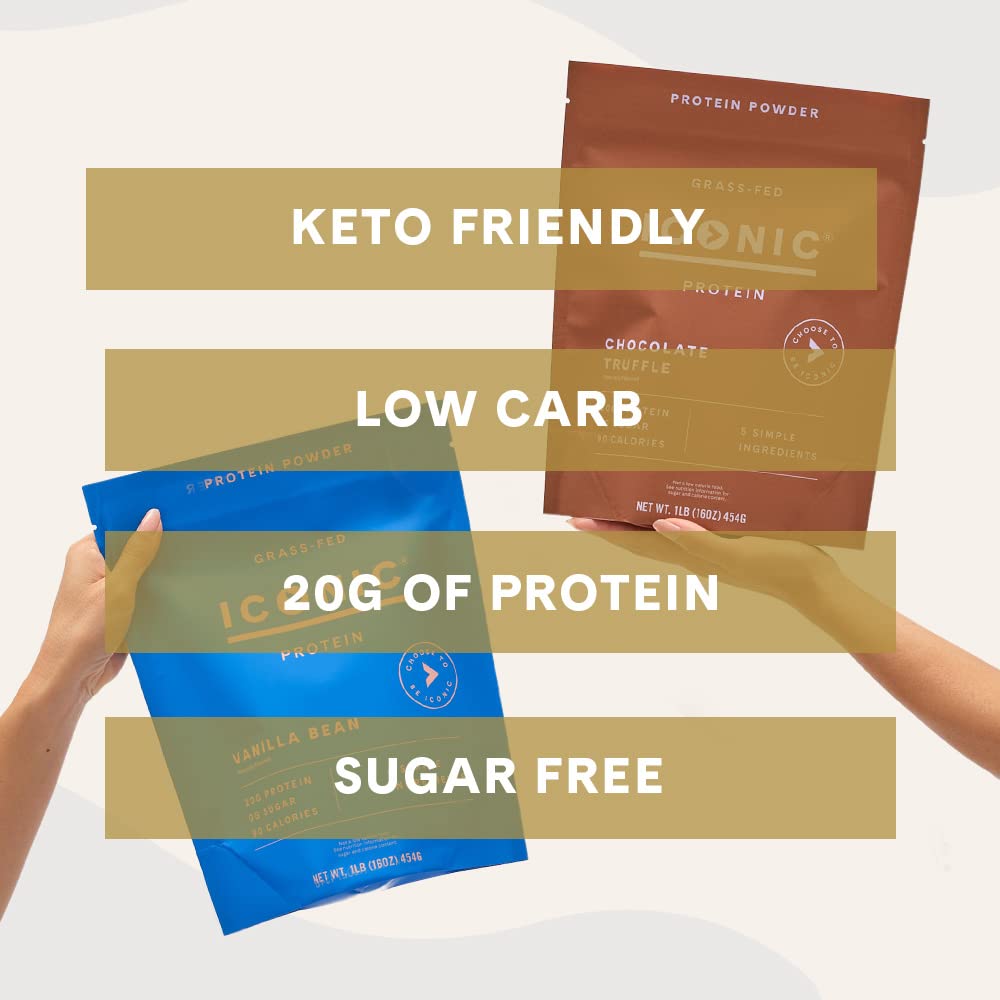 ICONIC grass-fed ingredients highlight pasture-raised sourcing and a clean label.