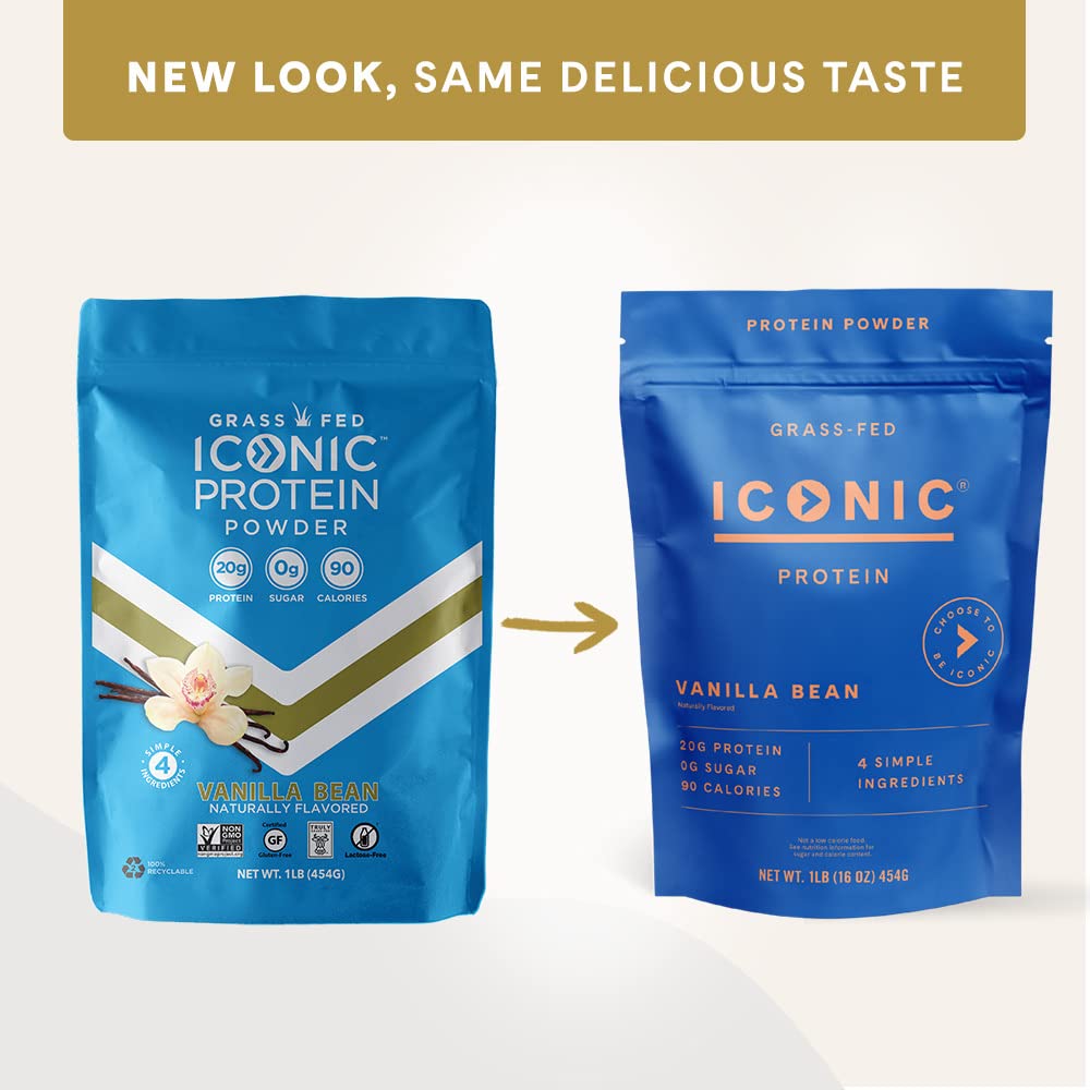ICONIC nutrition facts label communicates lactose-free, gluten-free, and Non-GMO credentials.