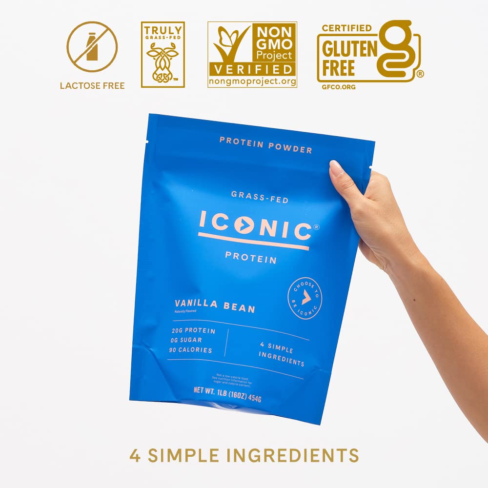 ICONIC powder being mixed in a glass illustrates low carb and zero sugar.