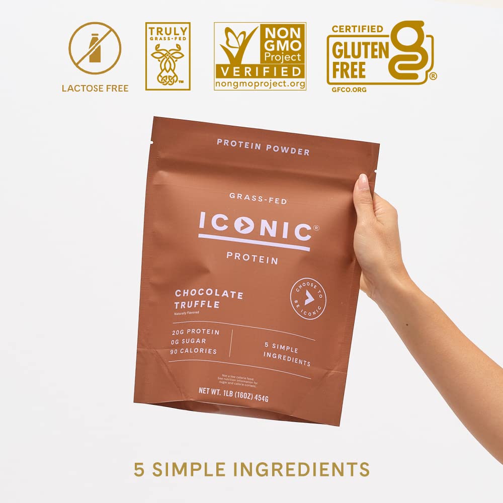 ICONIC Protein Powder Chocolate Truffle grass-fed source emphasizes high‑quality protein