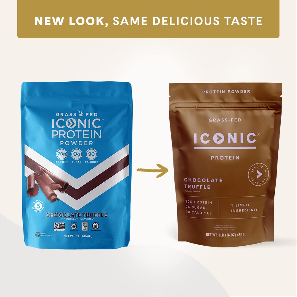 ICONIC Protein Powder Chocolate Truffle keto‑friendly label indicates low carb option