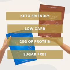 ICONIC Protein Powder Chocolate Truffle milkshake with dairy or plant milk