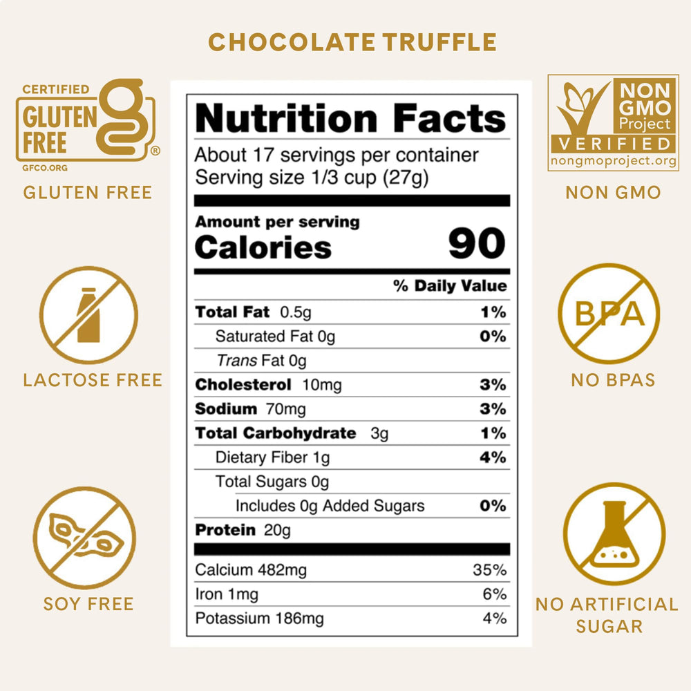 ICONIC Protein Powder Chocolate Truffle scoop showing convenient serving
