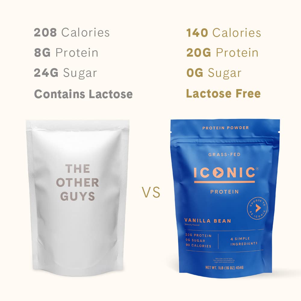ICONIC vanilla bean close-up emphasizes natural flavor without artificial sweeteners.