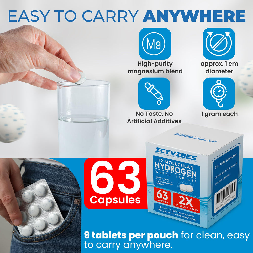 Gift-ready ICYVIBES hydrogen tablets set for personal gifting