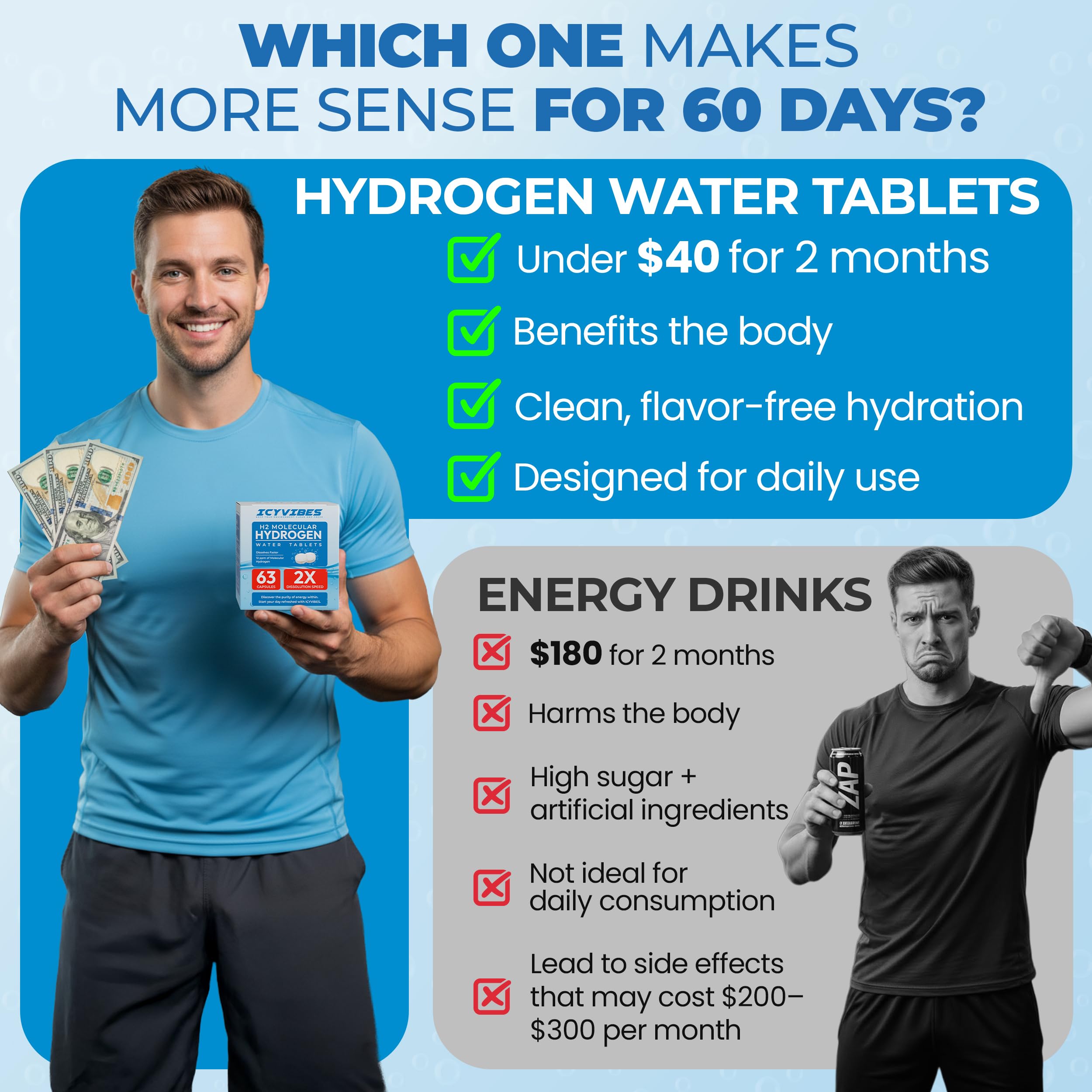 ICYVIBES tablets dissolving in a glass of water for crisp taste