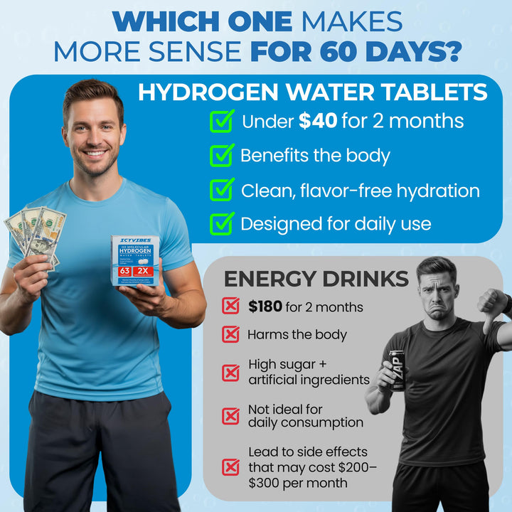 ICYVIBES tablets dissolving in a glass of water for crisp taste