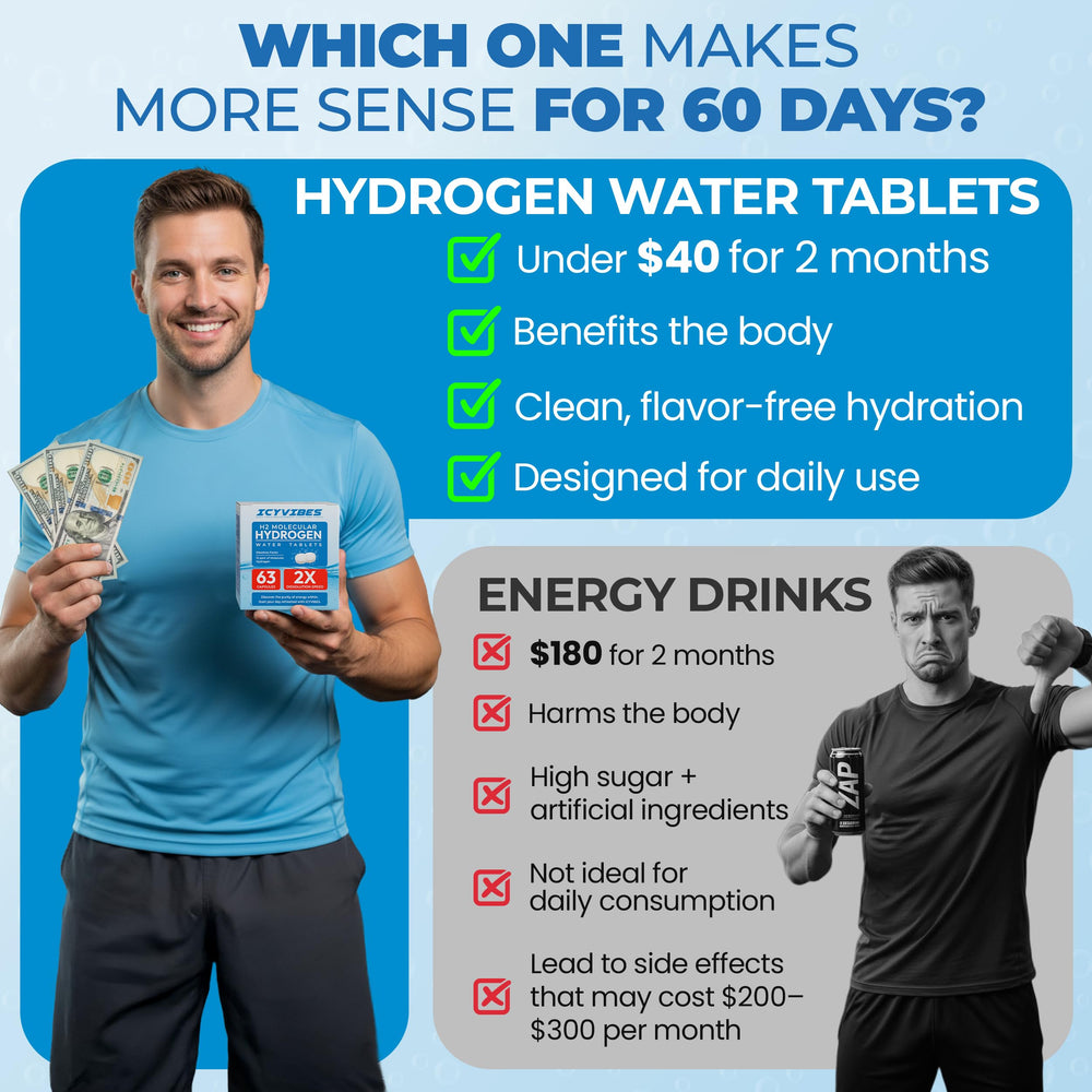 ICYVIBES tablets dissolving in a glass of water for crisp taste